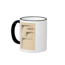 203 Value, products selected industries 1900 Mugs