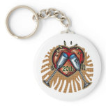 20th wedding anniversary t keychains