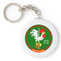 212 Edrón Key Chains
