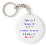 21 If the earth charged me Key Chain