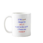 21 If the earth charged me Mug