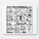 24 Types of Progressive Mousepad