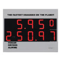 250 MPH Poster posters