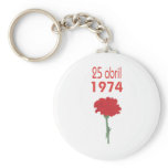 25 Abril Keychain