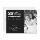 Anniversaries