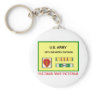 25TH INFANTRY DIVISION VIETNAM WAR VET KEY CHAINS