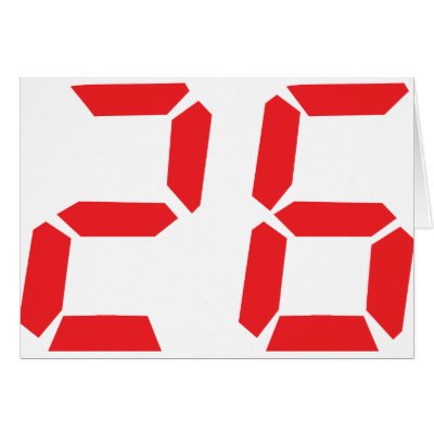 26_twenty_six_red_alarm_clock_digital_number_card-p137315433829772844envwi_400.jpg