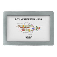 2.5% Neanderthal DNA Inside (DNA Replication) Belt Buckle