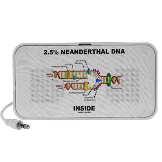 2.5% Neanderthal DNA Inside (DNA Replication) Travel Speaker