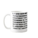 2.7182818284590... Mug by quantumerix 2.7182818284590... Mug