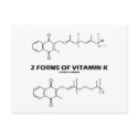 2 Forms Of Vitamin K (Chemical Molecules) postcards