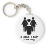 2 girls one cup - 2girls1cup - funny tee keychains