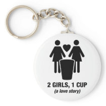 2 girls one cup - 2girls1cup - funny tee keychains