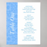 2-in-1 Wedding Reception Table Toppers & Menus Posters
