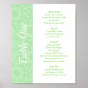 2-in-1 Wedding Reception Table Toppers & Menus posters