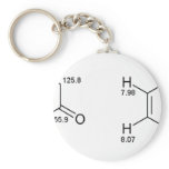 2-Pyridone NMR Key Chain