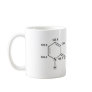 2-Pyridone NMR Mugs