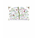 2-Sided / Who We Are / Who God Is t-shirts