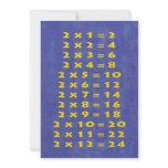 #2 Times Table Collectible Card Invitation