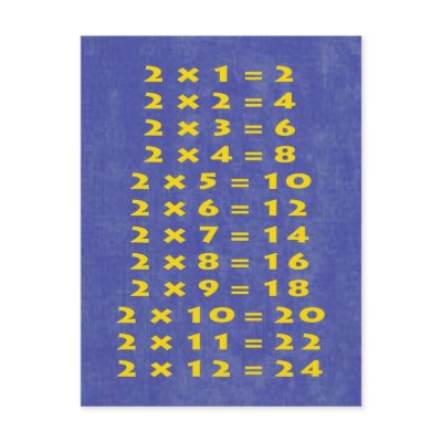 #2 Times Table Collectible Postcard by Photo_mall