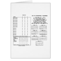 300 Year Perpetual Calendar (Day Of The Week) cards