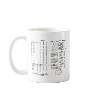 300 Year Perpetual Calendar (Day Of The Week) mug