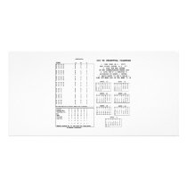 300 Year Perpetual Calendar (Day Of The Week) photo cards