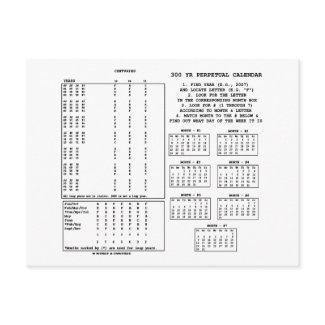 300 Year Perpetual Calendar (Day Of The Week) postcard