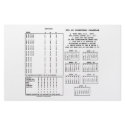 300 Year Perpetual Calendar (Day Of The Week) stationery