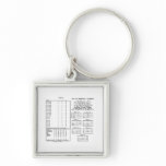 300 Year Perpetual Calendar Key Chains