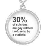 30% of suicides are gay related custom necklace
