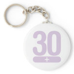 30 Plus Years Old - Pink Keychains