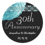 30th Anniversary