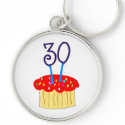 30th Birthday Cupcake keychain