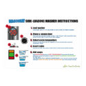 30x20 Wascomat Instruction Poster posters