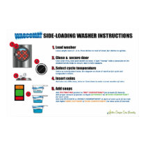 30x20 Wascomat Instruction Poster posters