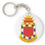 32 Field Artillery Regiment Keychains