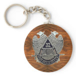 32degree keychains