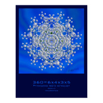 360=6x4x3x5 posters