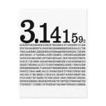 3.1415926 Pi Post Cards