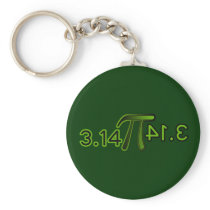 3.14 Backwards Spells Pie Keychain