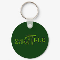 3.14 Backwards Spells Pie keychains by BoogieMonst 3.14 Backwards Spells Pie keychains