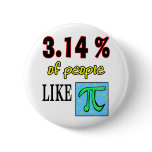 3.14likepi pins