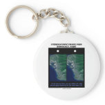 3-D Stereoscopic Image Pair Honolulu, Oahu Keychains