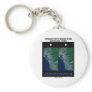 3-D Stereoscopic Image Pair Honolulu, Oahu Keychains