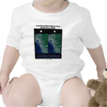 3-D Stereoscopic Image Pair Honolulu, Oahu Shirts