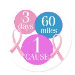 3 Days 60 Miles Round Stickers