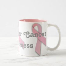 3 Ribbon Chesticular Cancer Awareness Mug