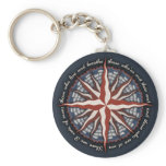 3 Sorts of Men Keychain