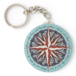 3 Sorts of Men Keychains